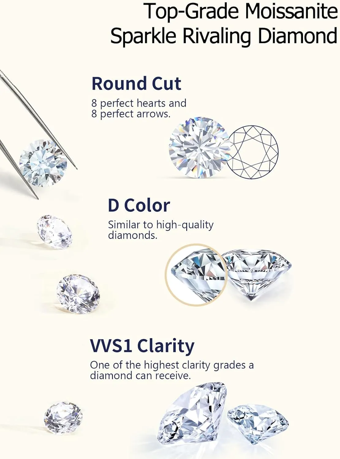 1-2 Carat Moissanite Cute Small Solitaire Necklace for Women, Round Cut/Heart Cut, Solid 925 Sterling Silver, 16"/18"/20" Adjustable Chain, Anniversary Mother's Day Valentines Gift