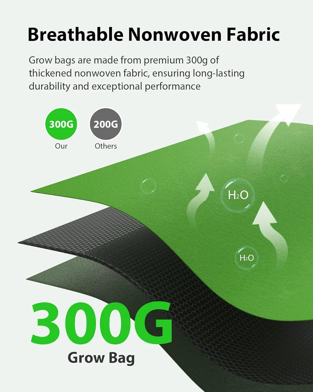 5-Pack Grow Bags 5 Gallon Thickened Plant Grow Bags Multi-Purpose Nonwoven Fabric Pots with Durable Handles, Outdoor Garden Plant Pots for Fruits Vegetables Flowers Herb Bonsai Plants, Green