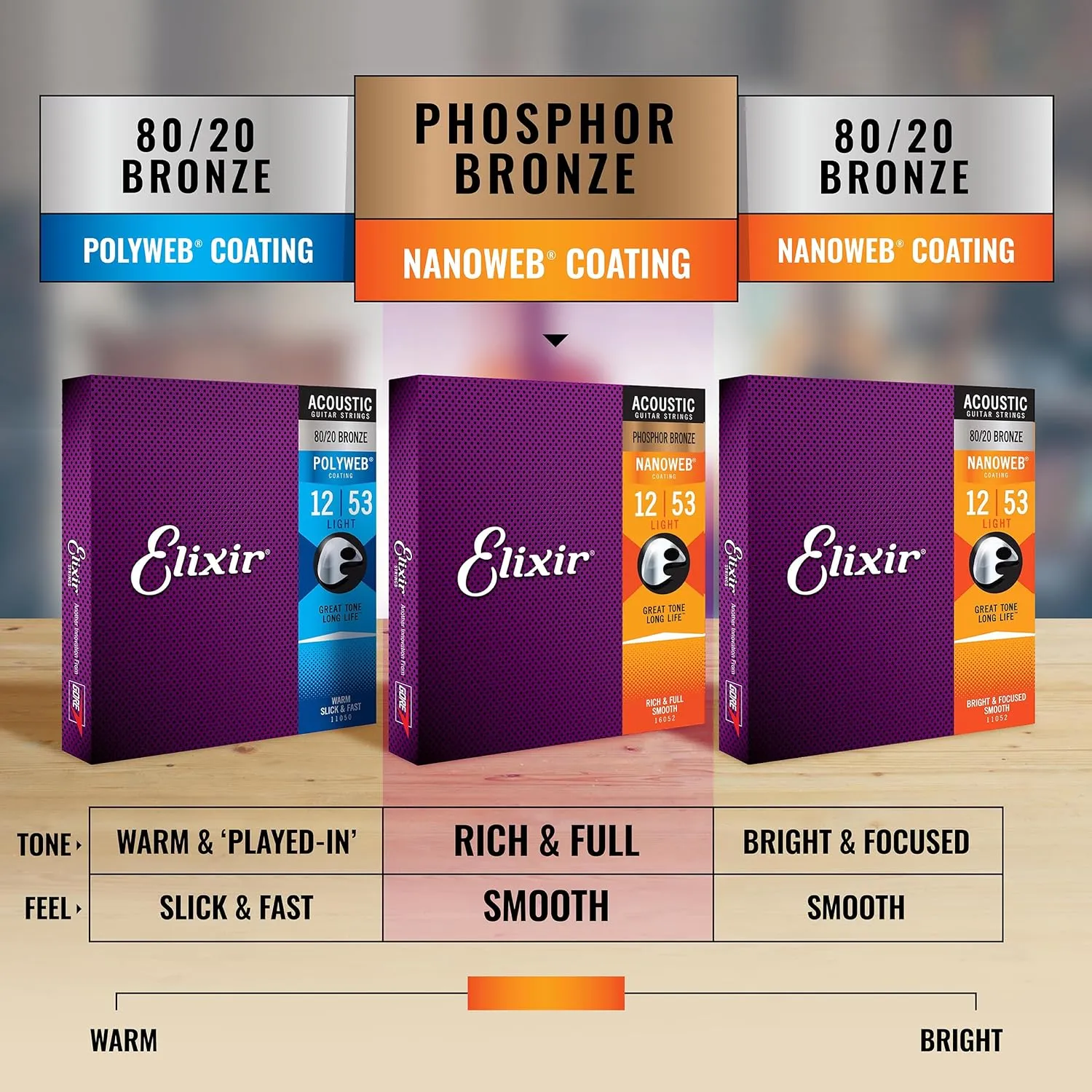 Elixir Strings Phosphor Bronze 12-String Acoustic Guitar Strings w NANOWEB Coating, Light (.010-.047)