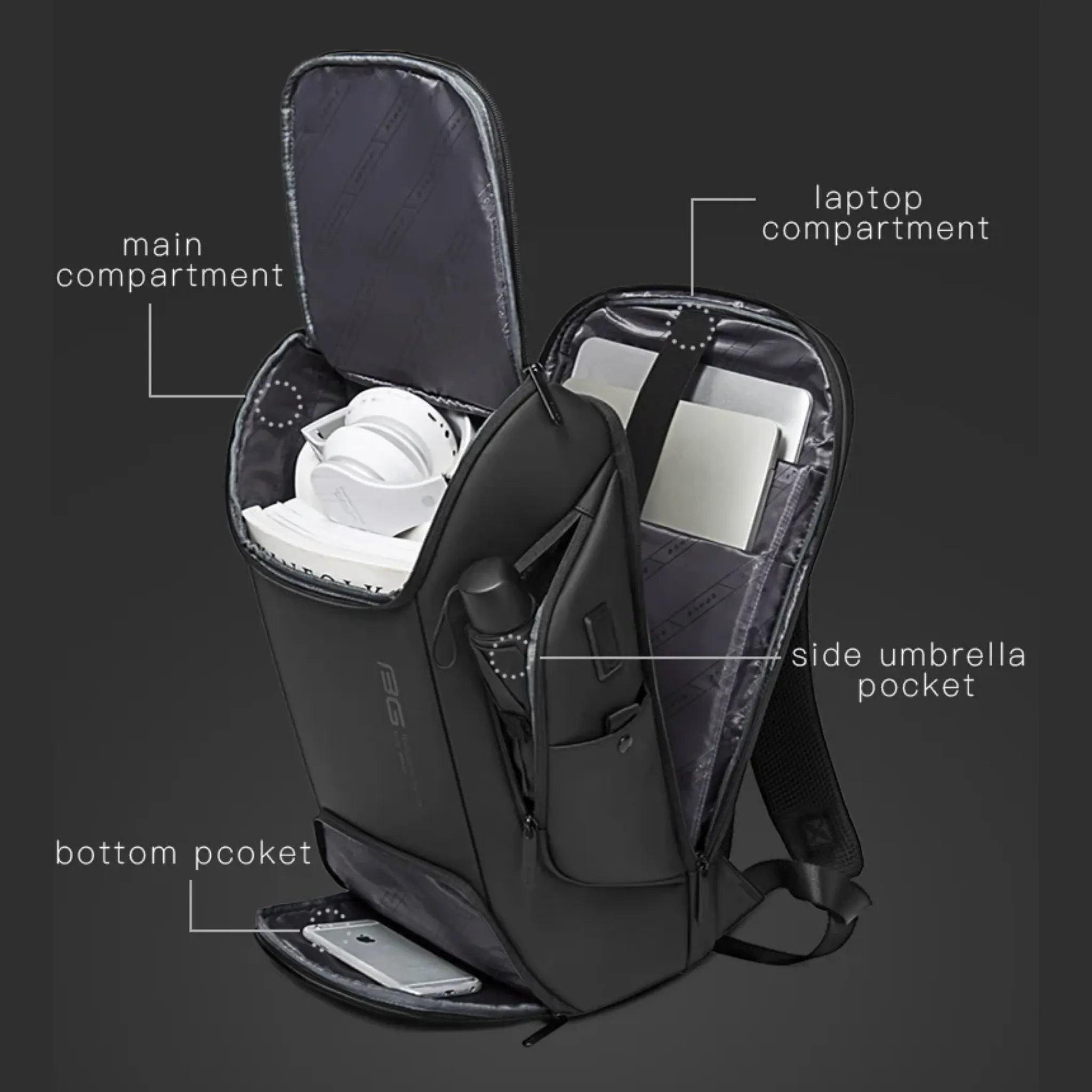 EvoJet Business Backpack