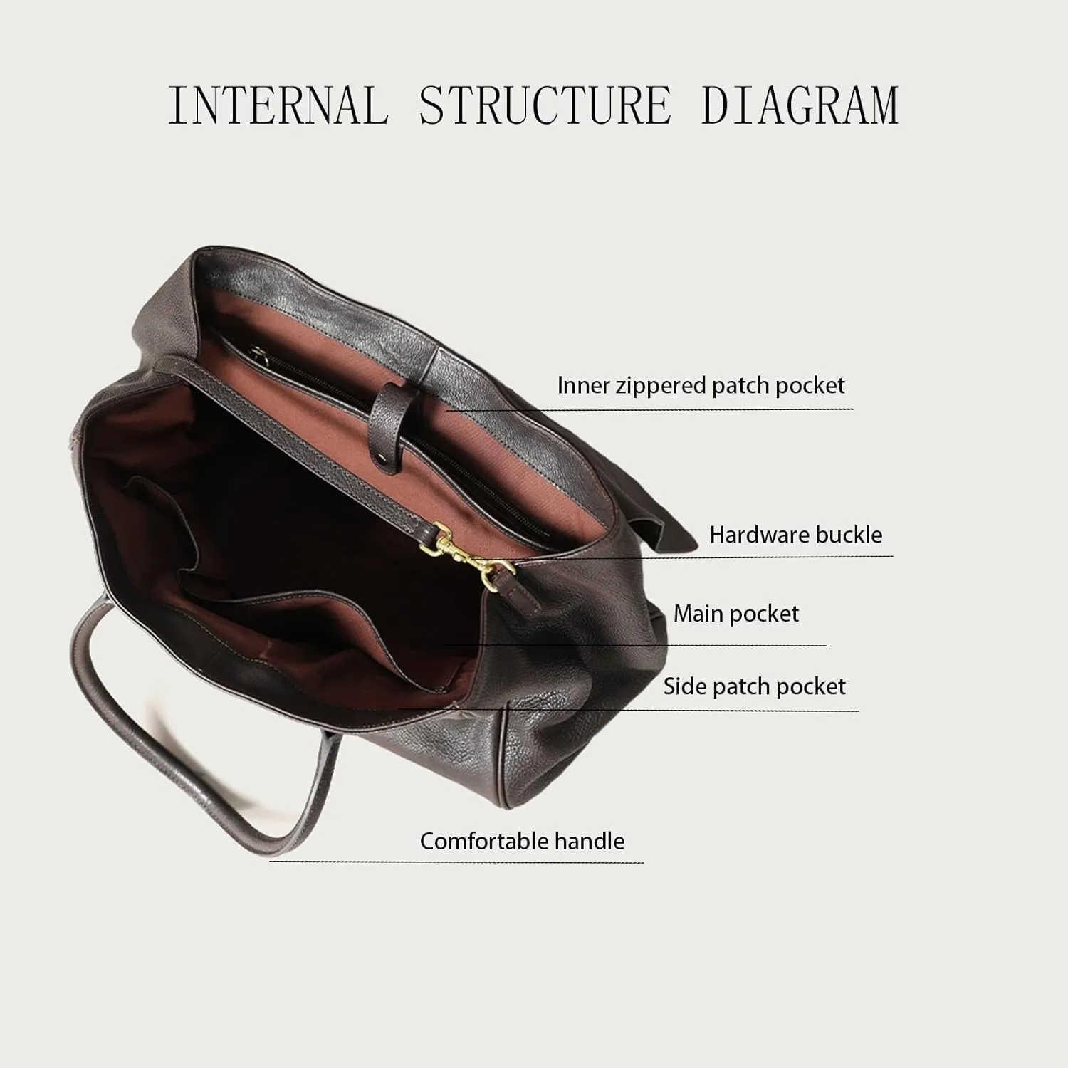 Fashion Genuine Leather Tote Bag for Women,Lightweight Underarm Commuter Bag,Classic Purses, for Work Travel Shopping