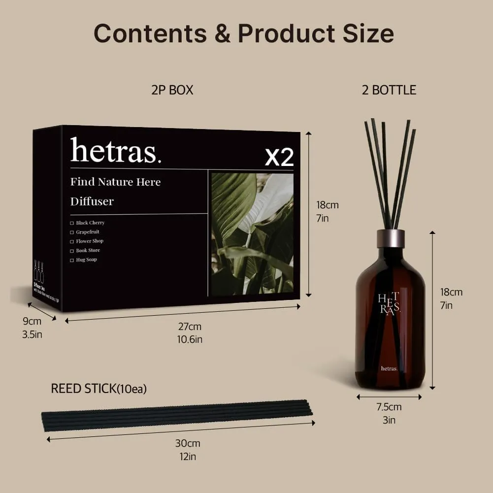 hetras Premium Reed Diffuser Set 16.9 fl.oz. 2 Pack | Black Cherry Scent | Long-Lasting Luxury Fragrance with 10 Reed Sticks for Home & Office | Gifts for Loved One