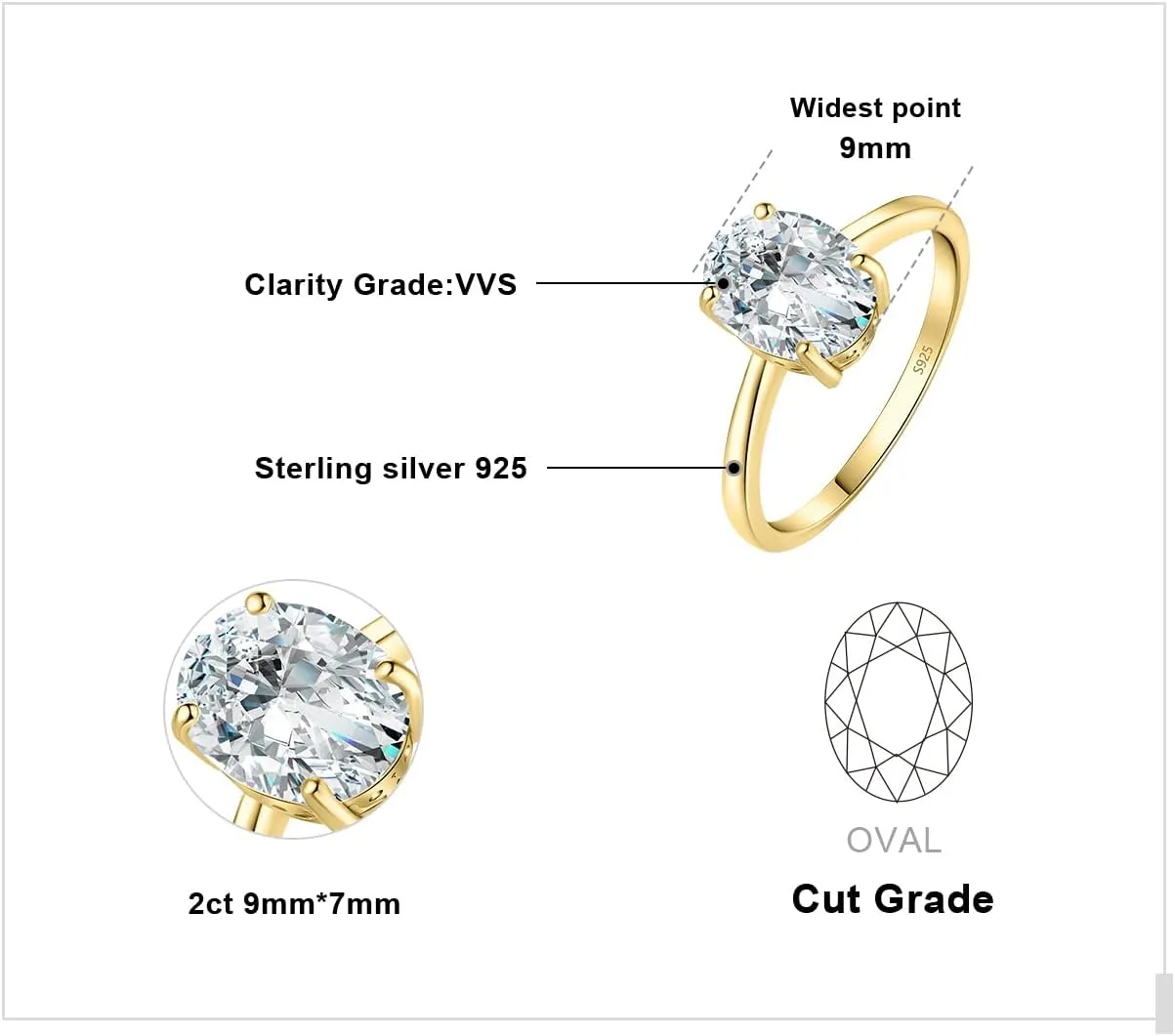 JewelryPalace Oval Shape 1ct 2ct Moissanite Solitaire Engagement Rings for Women, Classic 925 Sterling Silver Promise Ring for Her, Simulated Diamond Anniversary Wedding Ring VVS D-F