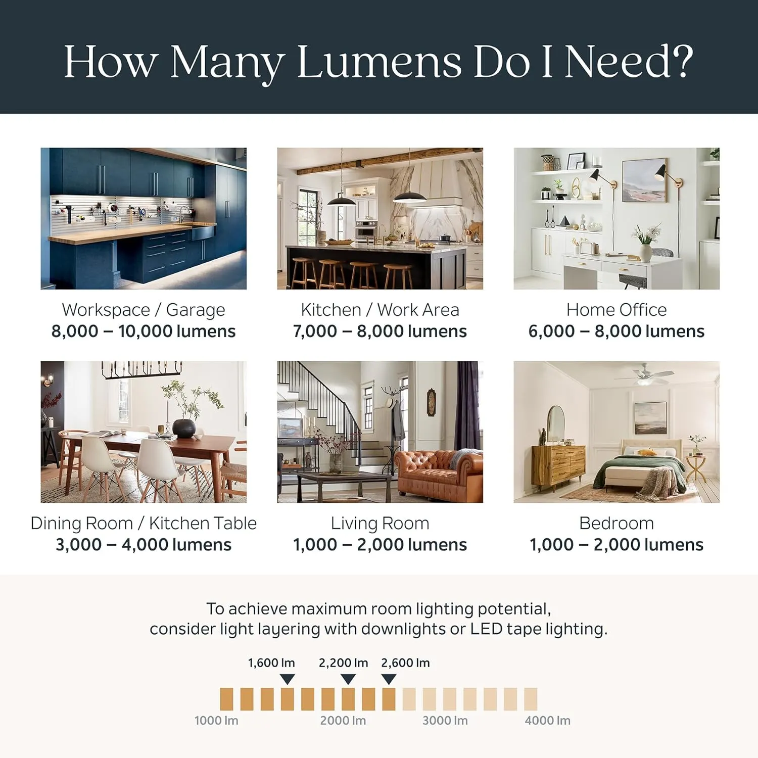 Kichler Shae 24.25" 3-Light Vanity Light with White Opal Glass in Black, for Bathroom Vanity, Powder Room, Over a Mirror, (24.25" W x 9" H), 55202BK