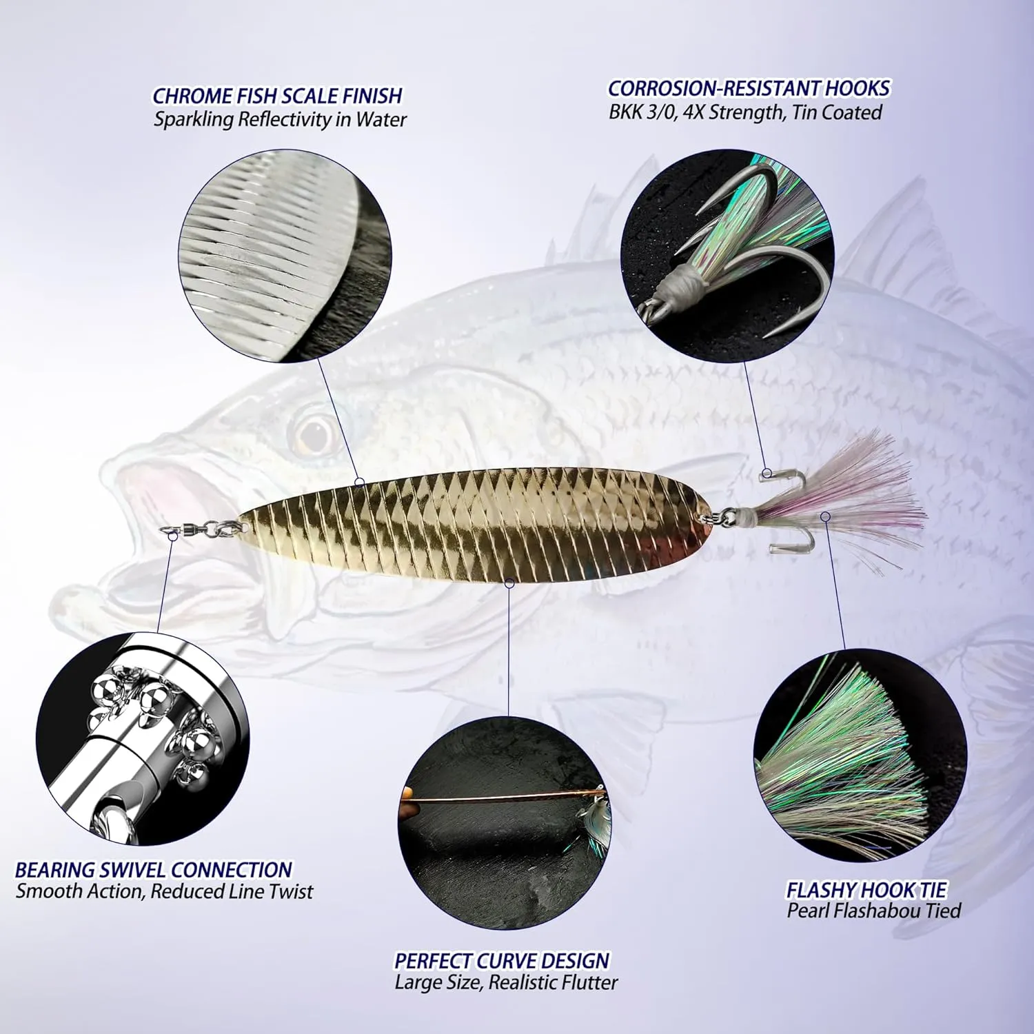 Magnum Flutter Spoon Jigging Lures, 7.5 Inch Large Hard Metal Trolling Casting Striper Sinking Fishing Spoon Baits for Striped Bass, Salmon, Walleye, Saltwater, Freshwater, Deep Sea Fishing