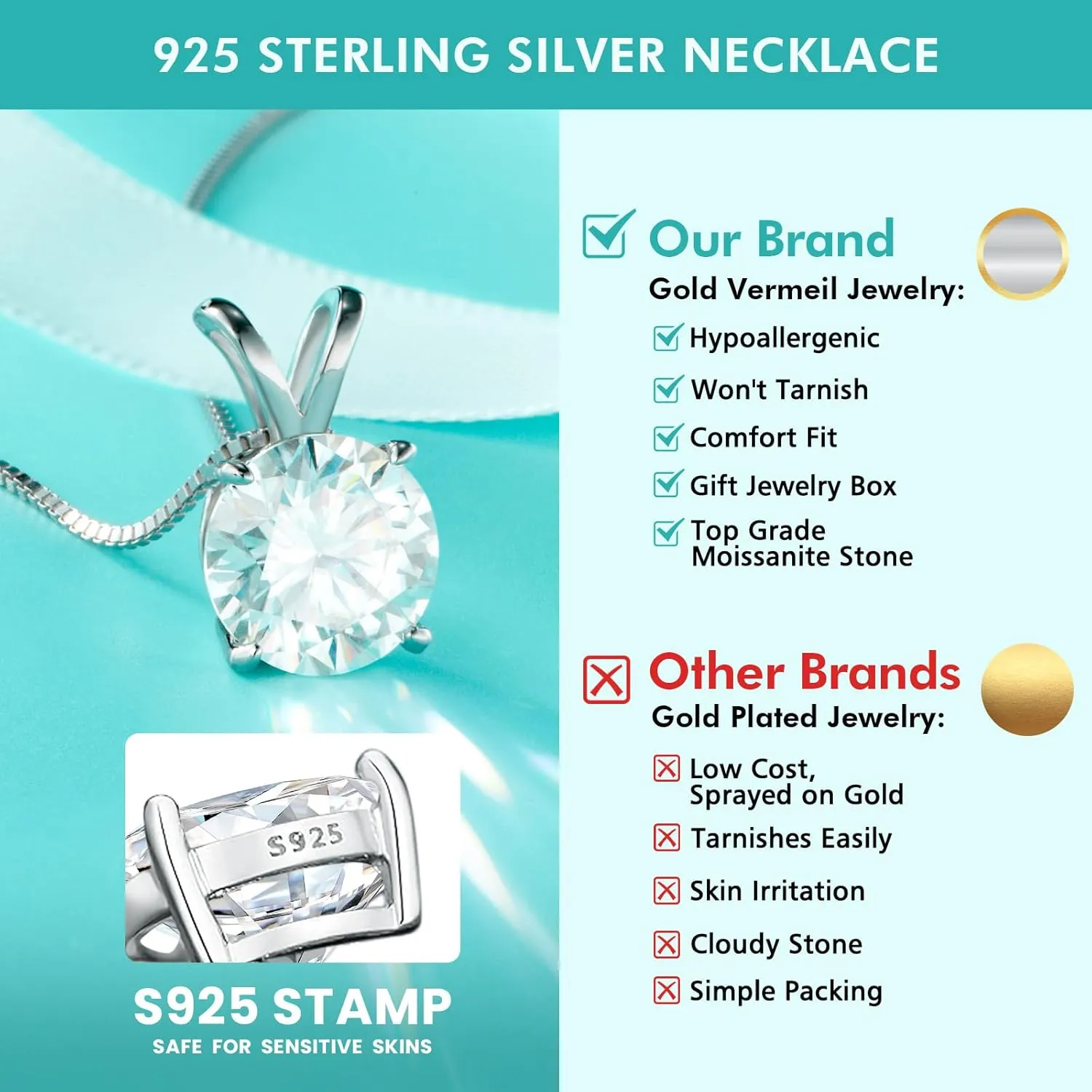 Moissanite Solitaire Necklace for Women, 1–3 Carat Lab Created Diamond Pendant, D Color VVS1,Heart Back, 18 2" Silver Chain, Gift for Wife, Girlfriend, Mom Yourself on Anniversary, Birthday, Wedding