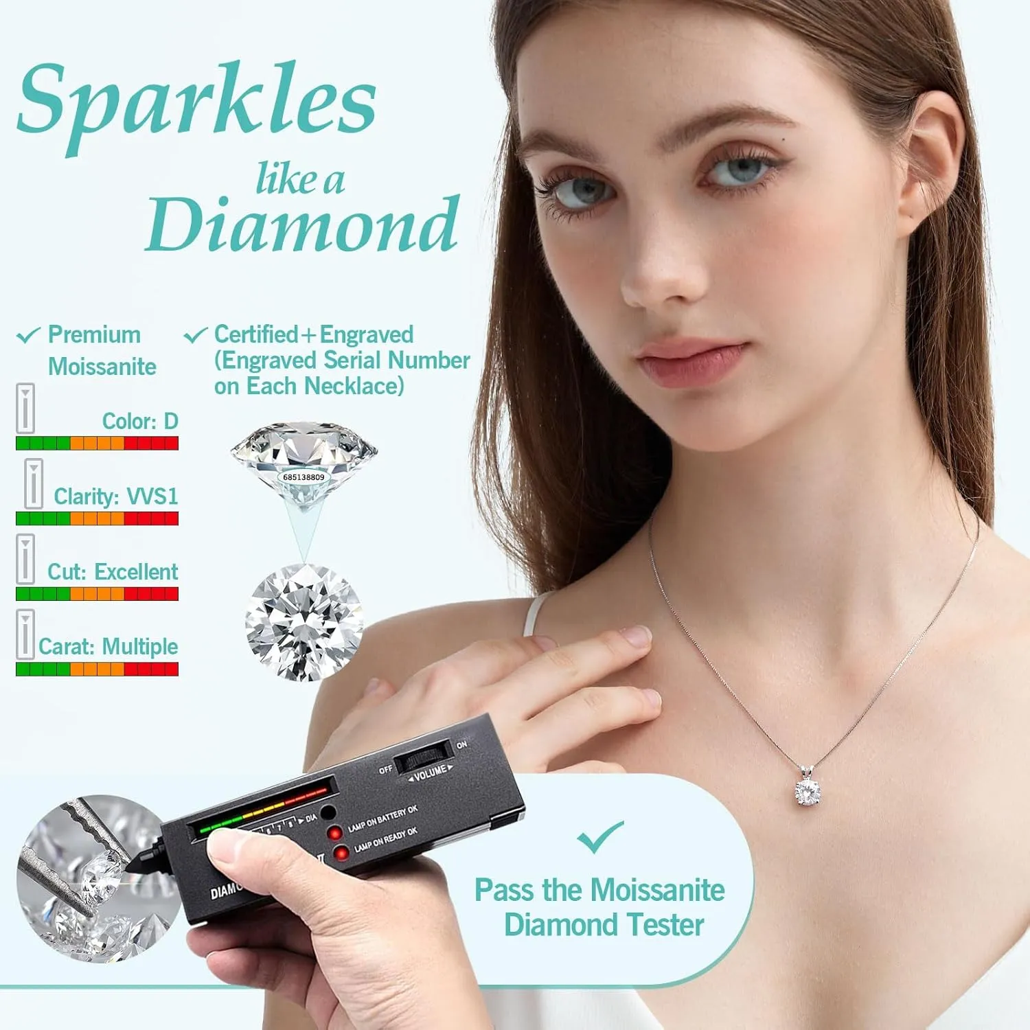 Moissanite Solitaire Necklace for Women, 1–3 Carat Lab Created Diamond Pendant, D Color VVS1,Heart Back, 18 2" Silver Chain, Gift for Wife, Girlfriend, Mom Yourself on Anniversary, Birthday, Wedding