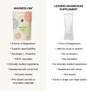 Moon Juice Tutti Frutti Magnesi-Om Variety Pack | Magnesium   L-Theanine | for Natural Calm   Regularity | Magnesium Citrate | Sugar Free | Guava, Green Grape, Blue Lemon, Berry | (24 Sticks)