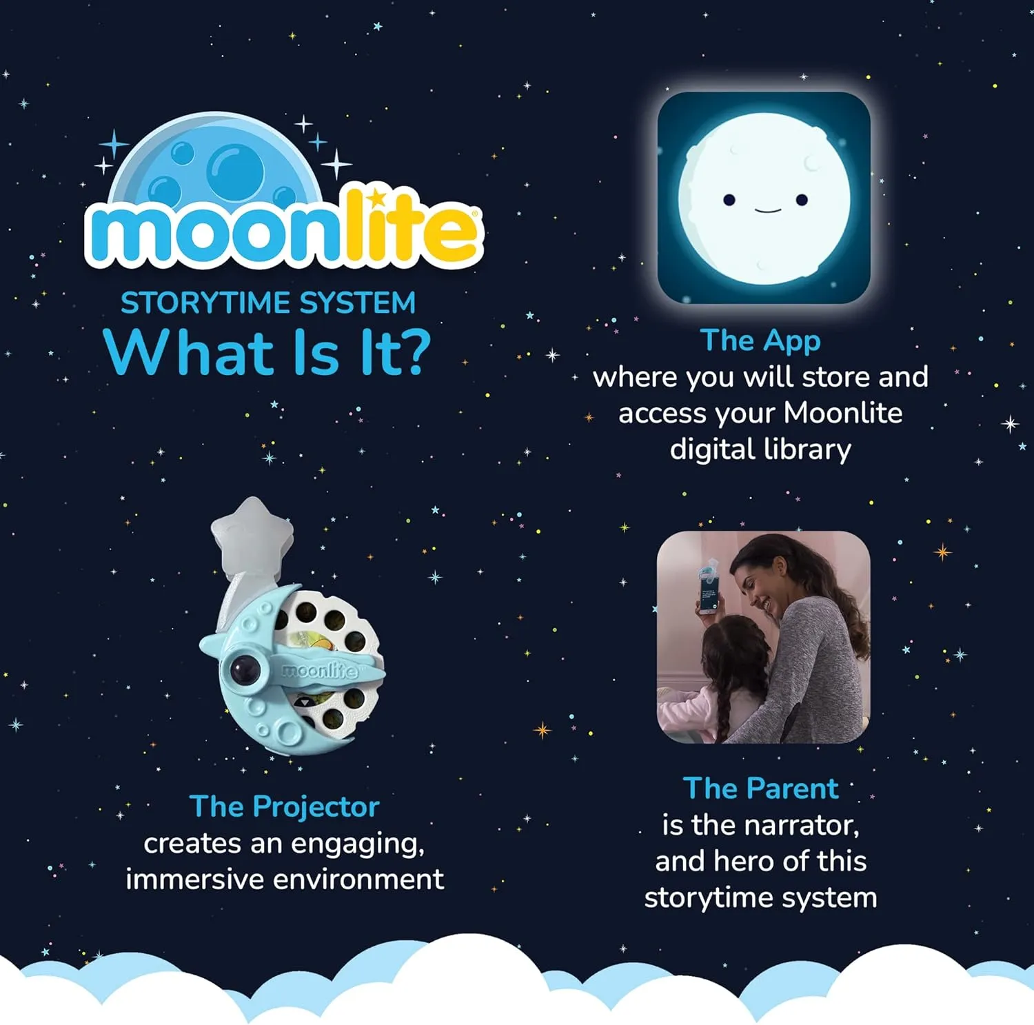 Moonlite Mini Projector with 4 Disney Princess Stories Edition - A New Way to Read Stories Together - 4 Digital Stories with Light Projector - Disney Princess Toys and Gifts for Kids Ages 1 and Up