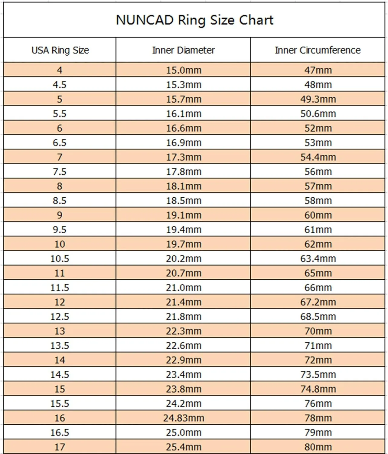 NUNCAD Tungsten Rings for Men Custom Engraved Ring Women 4mm/6mm/8mm Gold Silver Two-Tone Wedding Bands Step Edges Comfort Fit Size 5-12
