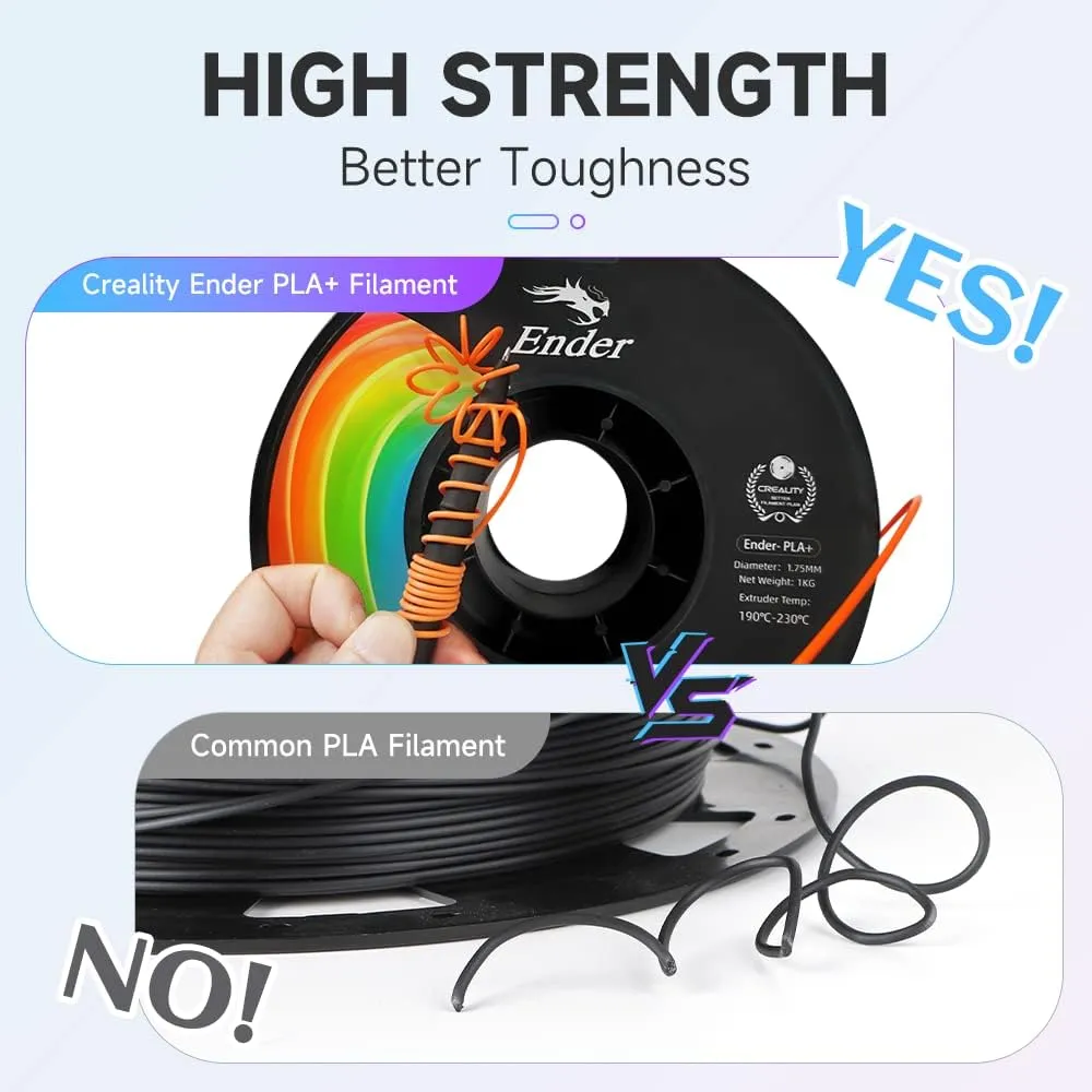 Official 3D Printer Filament Ender PLA Pro Filament, Creality PLA  3D Printing Filament, Durable and Resistant, Smooth, Overhang Performance Dimensional Accuracy  /-0.02mm, 2.2lbs/Spool