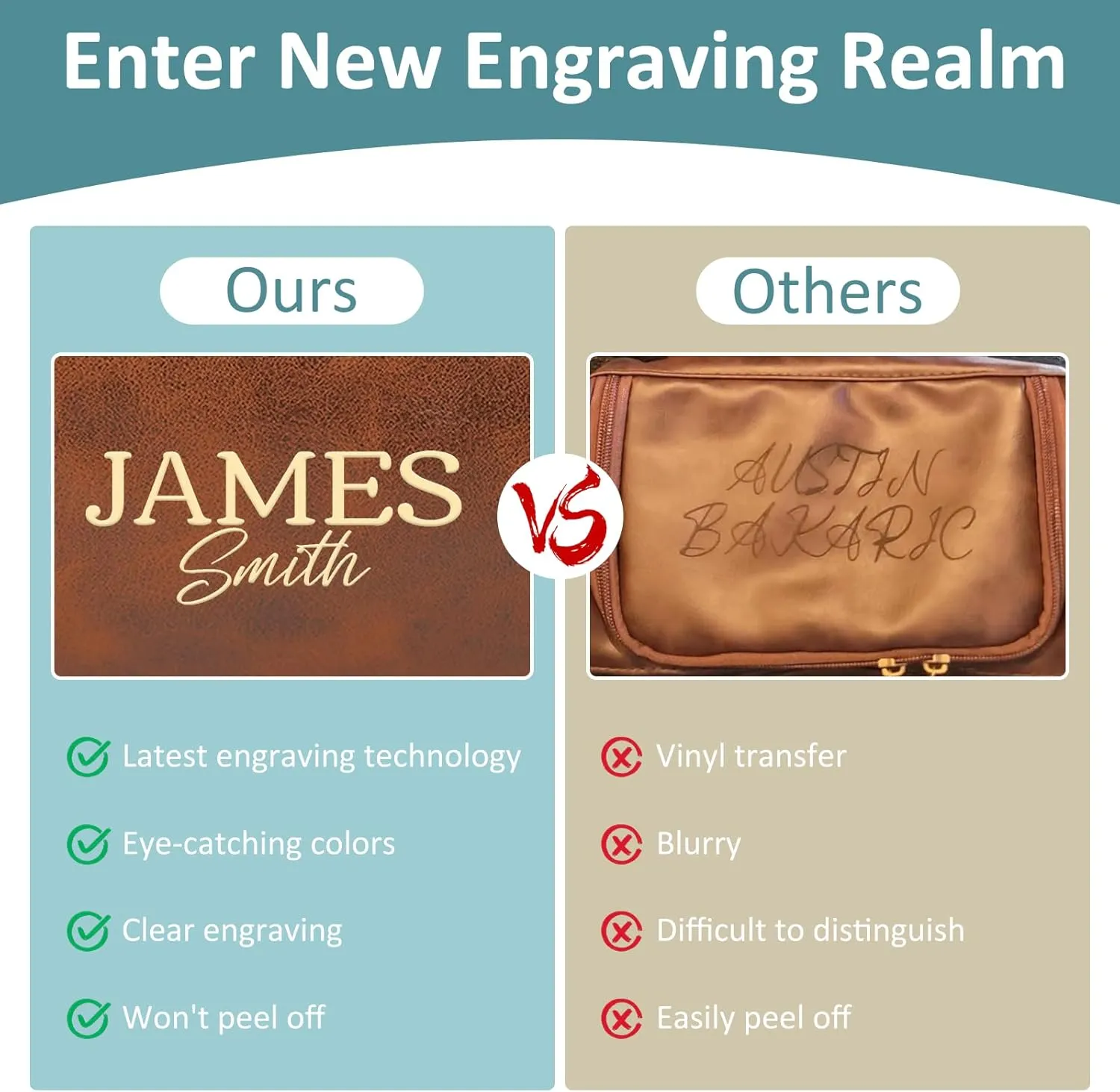 Personalized Toiletry Bag for Men, Custom Leather Travel Dopp Kit, Gifts for Him, Engraved with Pattern and Text, Gifts for Dad, Father, Husband, Boyfriend, Groomsmen, Traveler, Grandpa, Boys