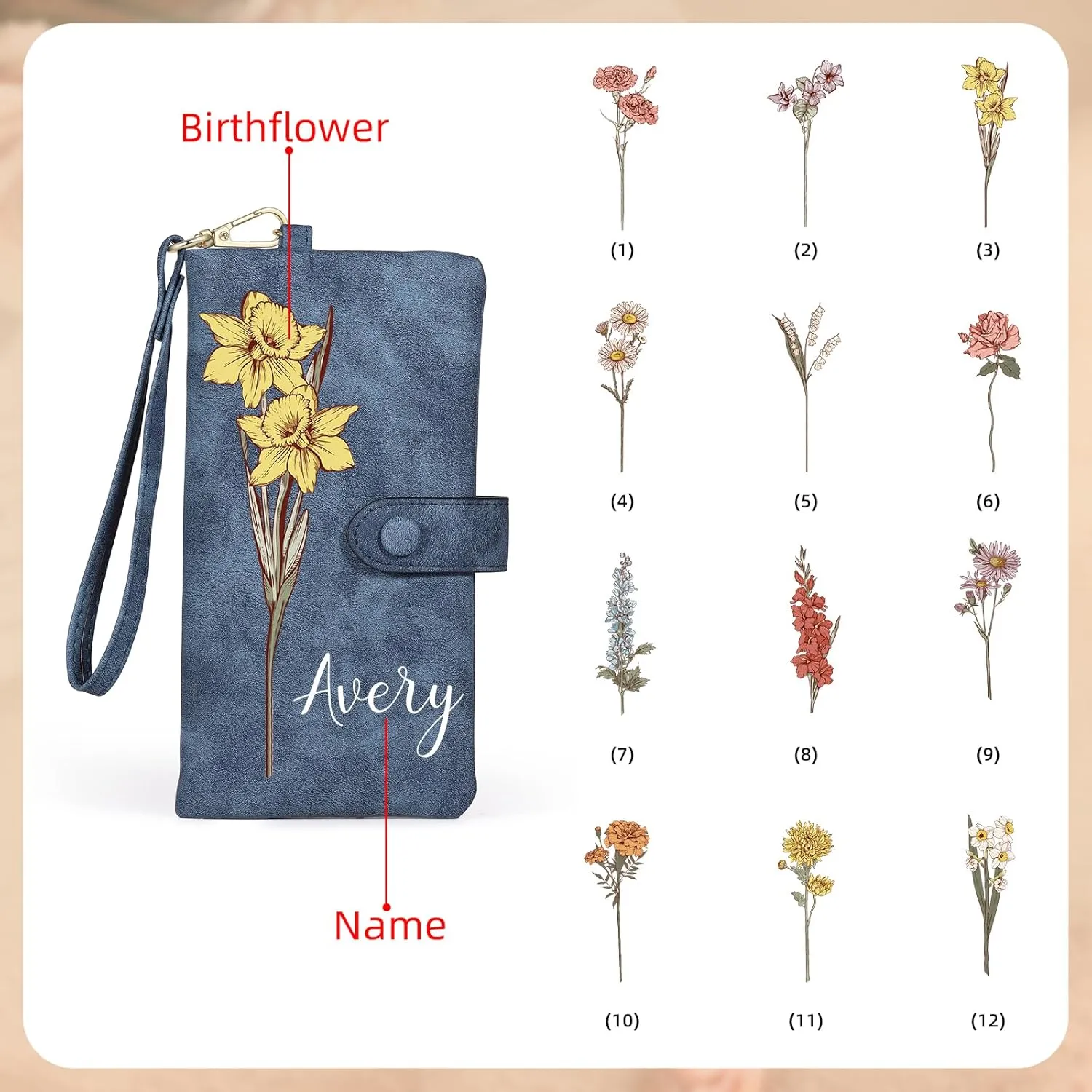 Personalized Wristlet Wallet for Women – Custom PU Leather Wallet with Name & Birthflower – Womens Wallet Purse with Gift Box – Mothers Day Gifts for Mom Her