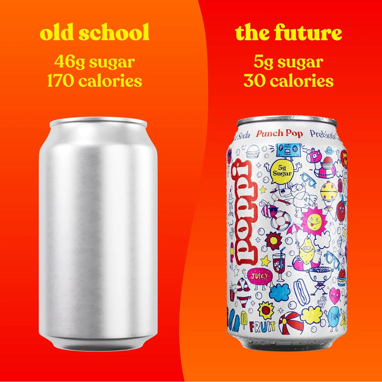 Poppi Sparkling Prebiotic Soda Beverage with Apple Cider Vinegar, Seltzer Water and Fruit Juice, New Obsessions Variety Pack, 12 Fl Oz, Pack of 12, Packaging May Vary