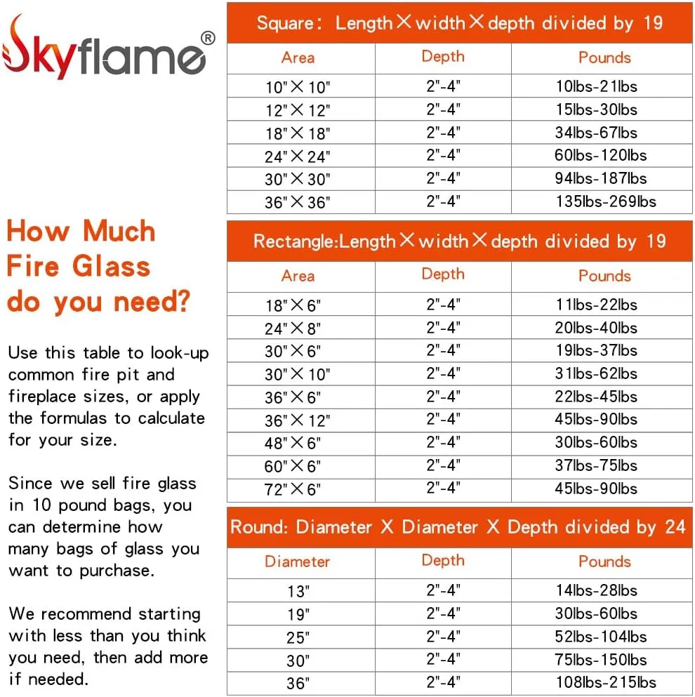 Skyflame High Luster 10-Pound Fire Glass for Fire Pit Fireplace Landscaping, 1/4-Inch Copper Reflective