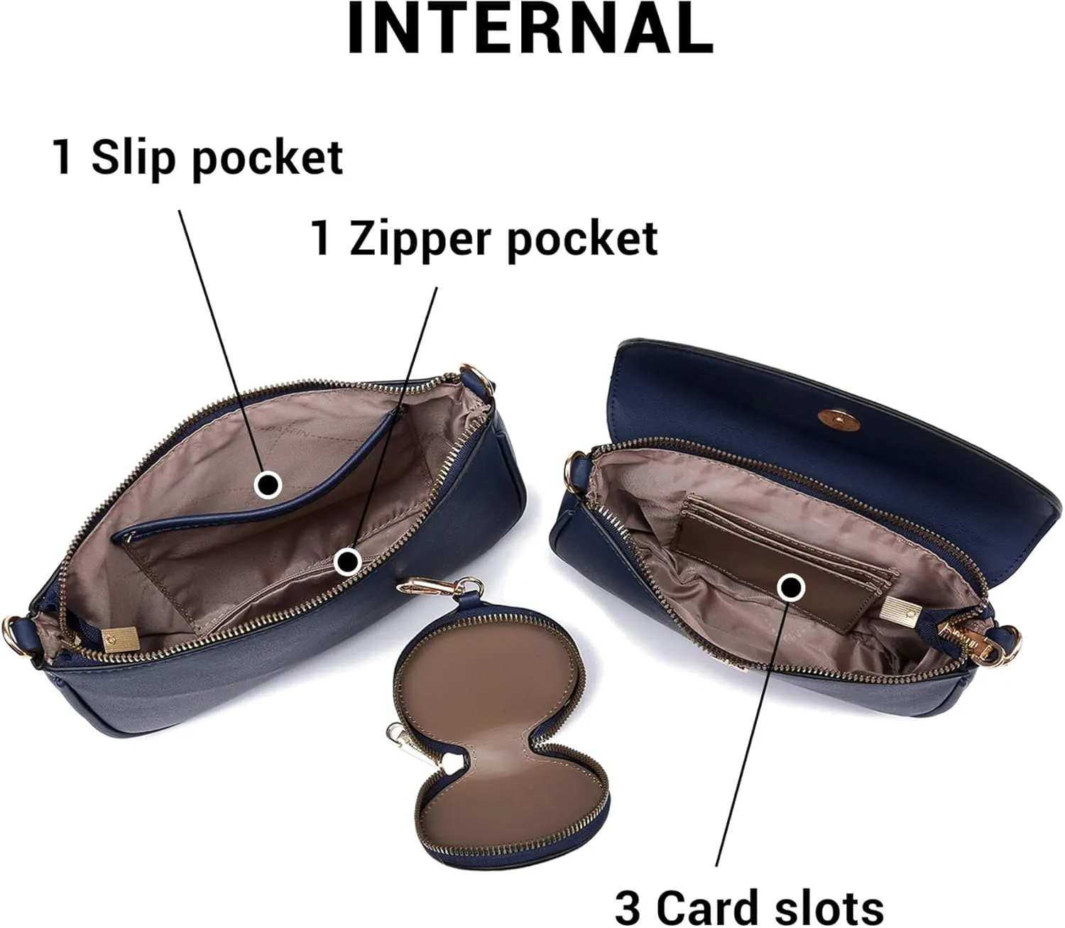 Small Crossbody Bags for Women with Coin Purse Multi Pochette PU Leather Designer Shoulder Handbag 3pcs Set