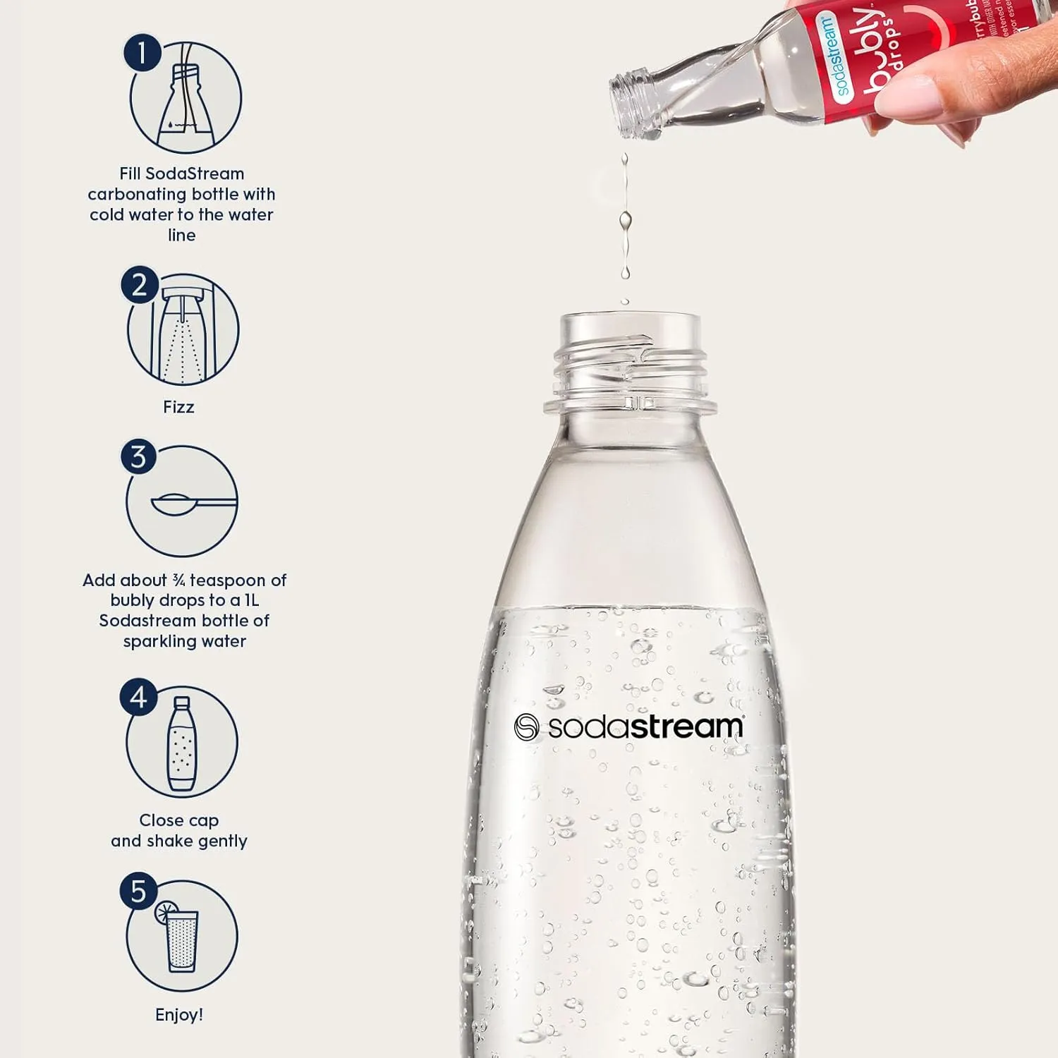 SodaStream - Bubly Fruit Drops for Sparkling Water | Natural Fruit Flavor | Zero Calories, No Sweeteners | Create Your Own Bubly with SodaStream | Variety Pack, Bubly Original, Pack of 6 | 8 Fl Oz