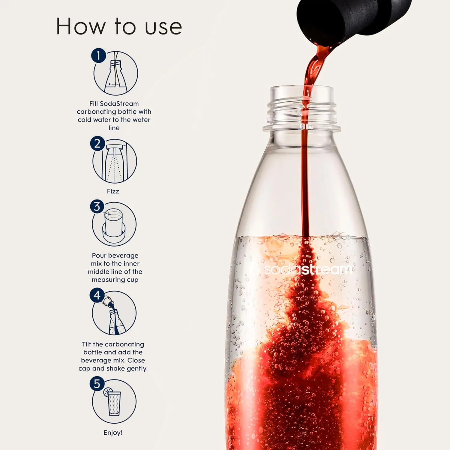 SodaStream MTN Dew Code Red Drink Mix (440ml, Pack of 4)