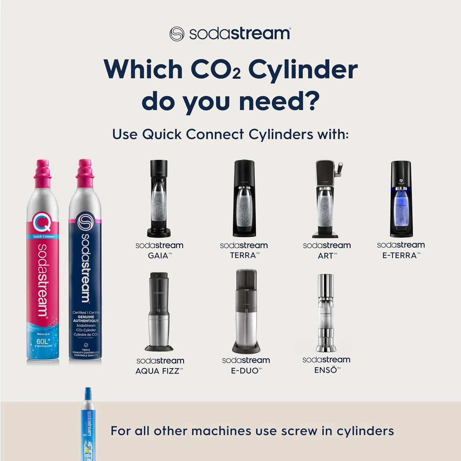 SodaStream Terra Sparkling Water Maker Bundle in Black - includes 3-Pack CO2 and Carbonating Bottle