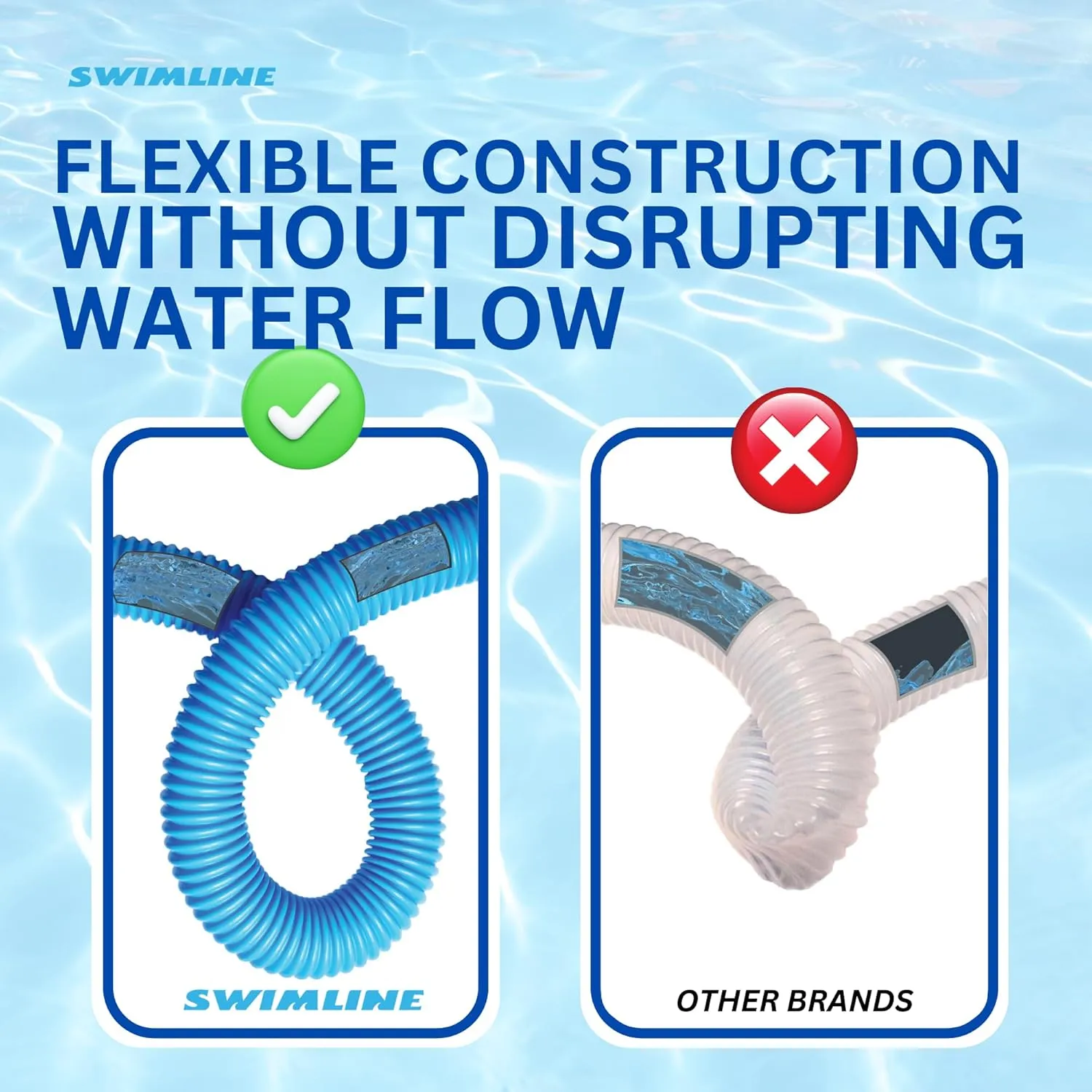 SWIMLINE HYDROTOOLS Swimming Pool Vacuum Hose With Kink-Resistant Swivel Cuff 1.25'' X 18' For Inground Pools - Compatible With Vacuum Heads, Skimmers, Filter Pump Inlets, And Other Pool Accessories