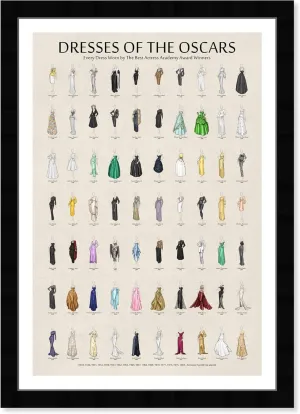 Wynwood Studio Fashion and Glam Wall Art Framed Prints 'Oscars Chart' Dress Home Décor, White, Black, 33210_13x19_SUPERB_PS_NLC